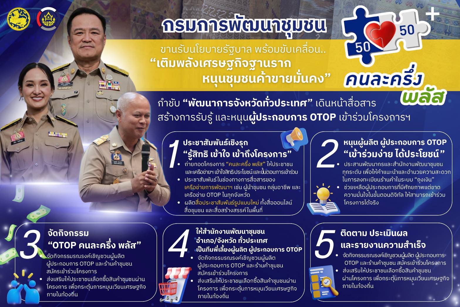 กรมการพัฒนาชุมชนขอเชิญชวนร่วมละทะเบียน#คนละครึ่งพลัส